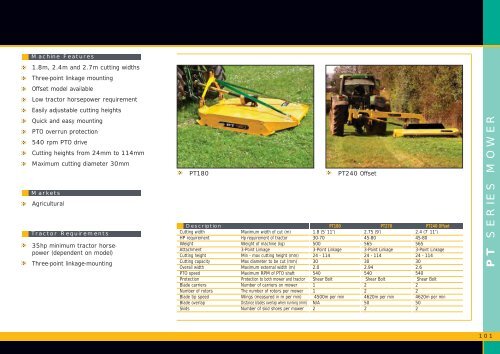 Product Guide (PDF) - McConnel