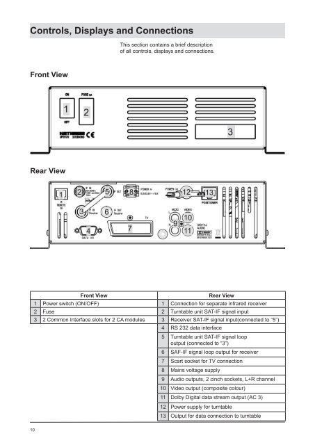 9362705b, Operating Manual UFD 170 DVB-S Receiver ... - Kathrein