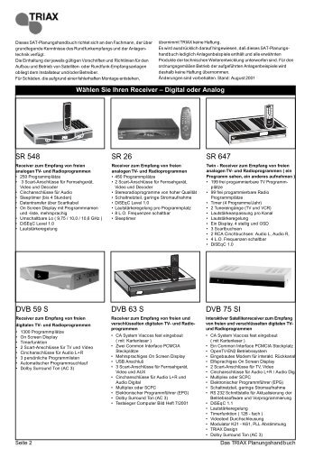 Planungshandbuch