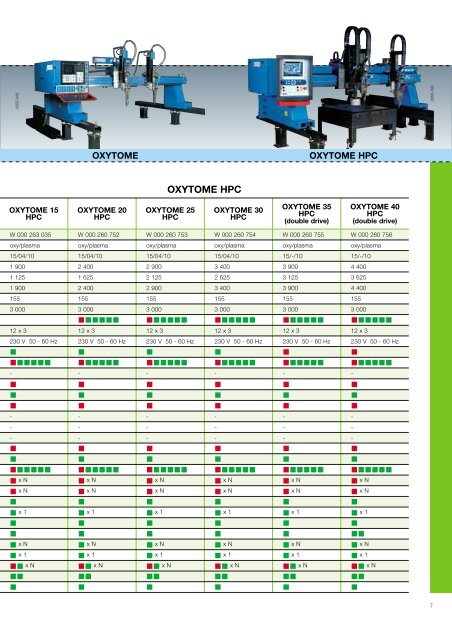 Air Liquide Welding Gas Chart