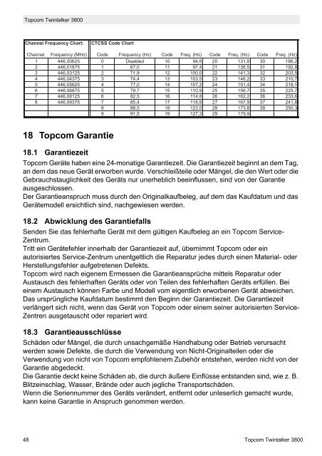 18 Topcom Garantie - T-Online