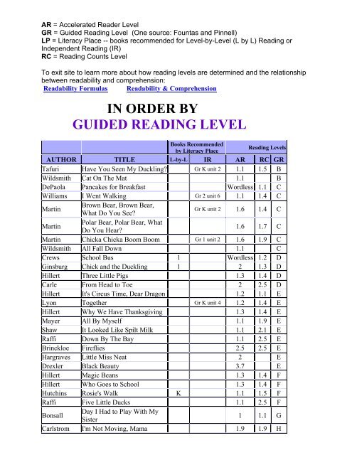 IN ORDER BY GUIDED READING LEVEL - HSNATURE AR