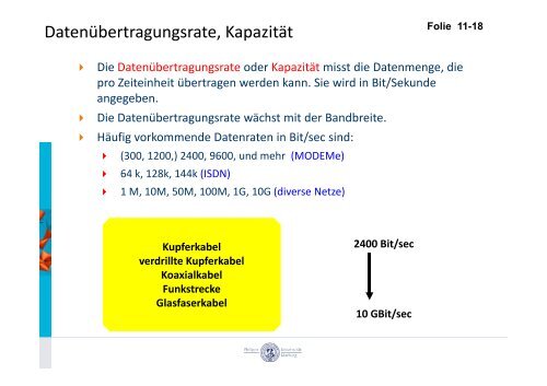 Grundlagen der Datenübertragung