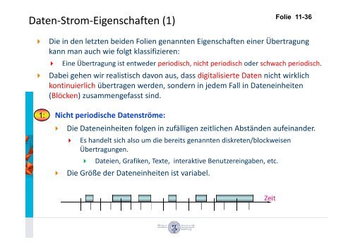 Grundlagen der Datenübertragung