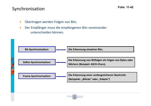 Grundlagen der Datenübertragung