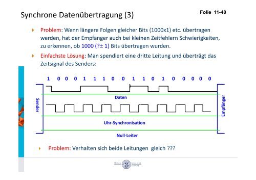 Grundlagen der Datenübertragung