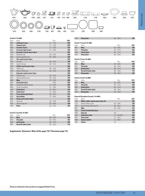 PRICE LIST