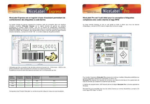 ICS-identprint NiceLabel V5.2 Logiciel ... - ICS Identcode Systeme AG
