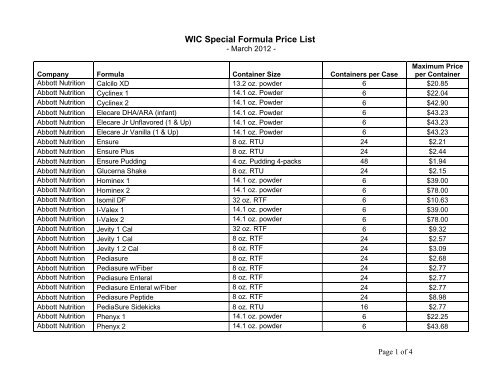 WIC Special Formula Price List (PDF: 125KB/4