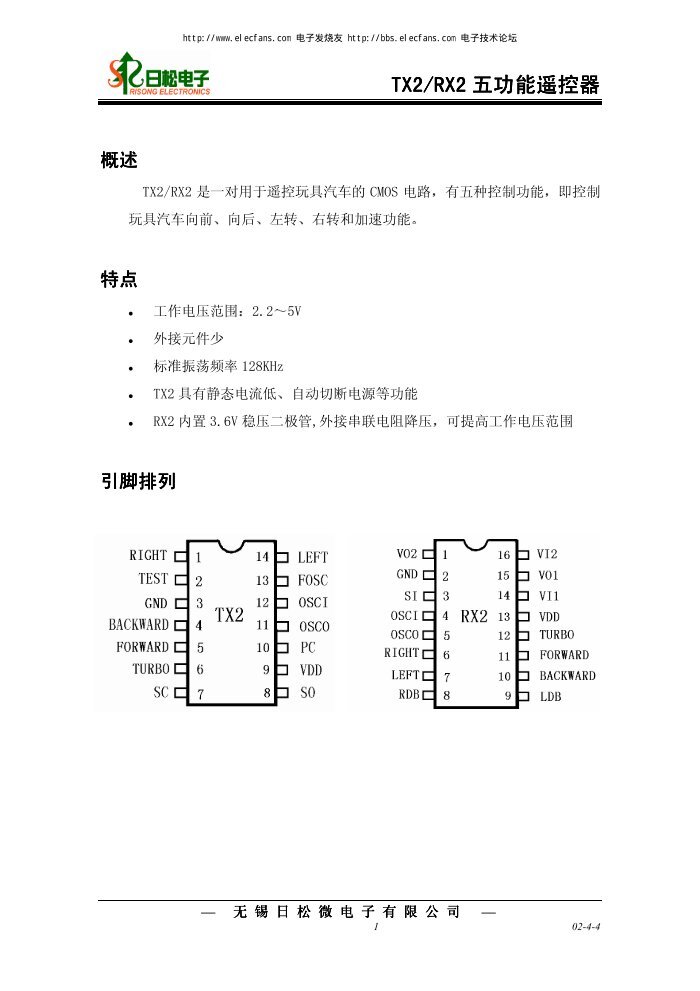 TX2-RX2 Remote Control Chip