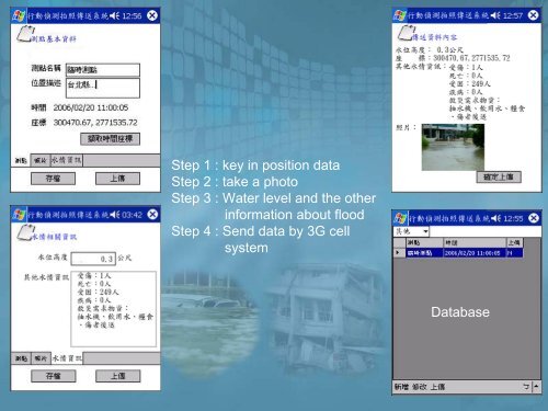 Establishment of the Monitoring System for Flood Disaster in Taiwan