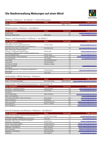 PDF-Dokument - Melsungen