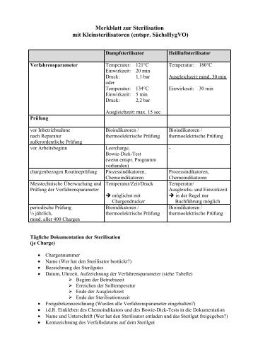 Merkblatt zur Sterilisation mit Kleinsterilisatoren (entspr. SächsHygVO)