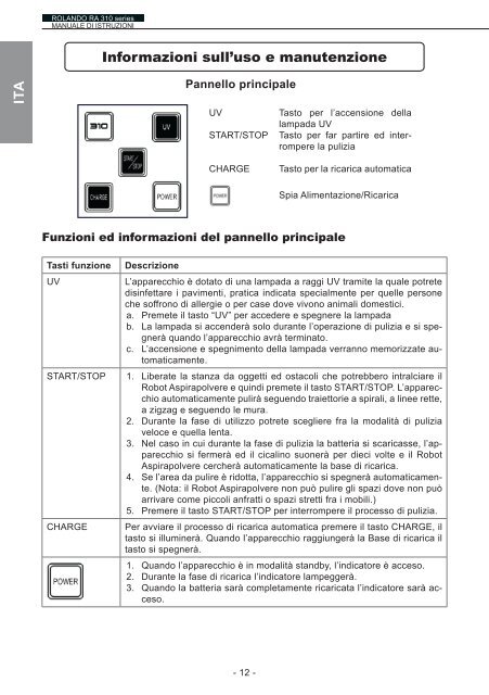 RA 310 Black RA 310 White - E-milione E-milione