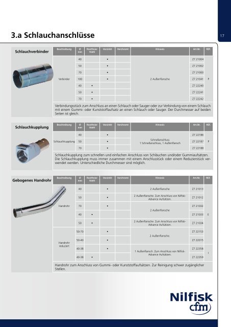 Nilfisk-CFM Zubehörkatalog