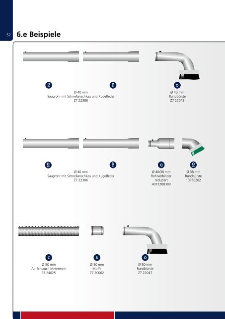 Nilfisk-CFM Zubehörkatalog