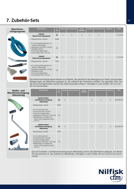 Nilfisk-CFM Zubehörkatalog