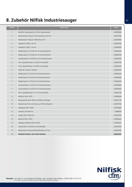 Nilfisk-CFM Zubehörkatalog