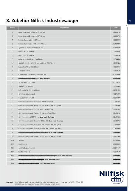 Nilfisk-CFM Zubehörkatalog