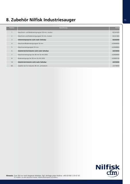 Nilfisk-CFM Zubehörkatalog