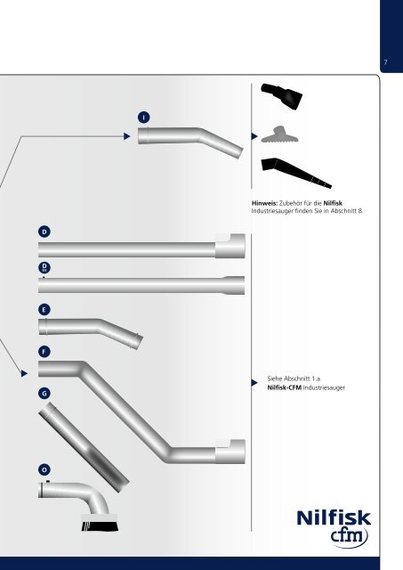 Nilfisk-CFM Zubehörkatalog