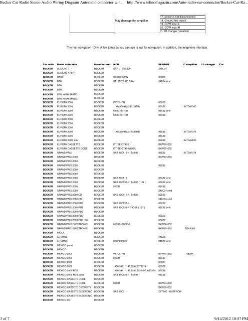 Becker Car Radio Stereo Audio Wiring Diagram Autoradio ...