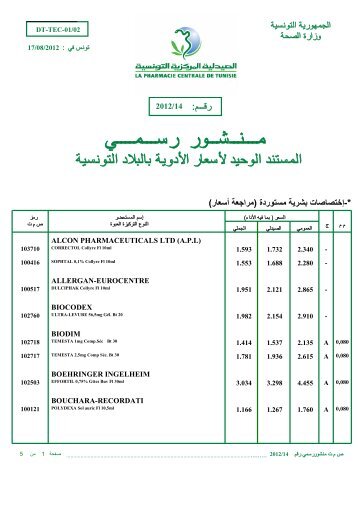 المنشور عدد 14/2012