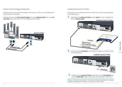 Swisscom TV einrichten