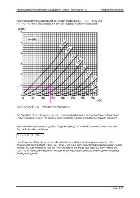 Der Modulationsverstärker (PDF, 2,5 MB) - EMSP - TU Berlin