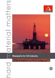 Wearparts for Oil Industry