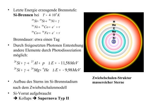 Gleichgewichts- Phasen im Leben eines Sterns