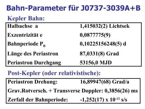 Weiße Zwerge, Neutronensterne und Pulsare