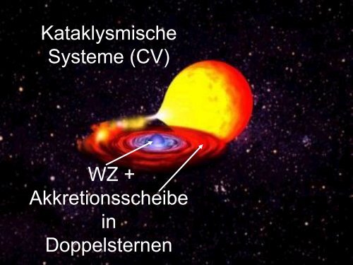 Weiße Zwerge, Neutronensterne und Pulsare