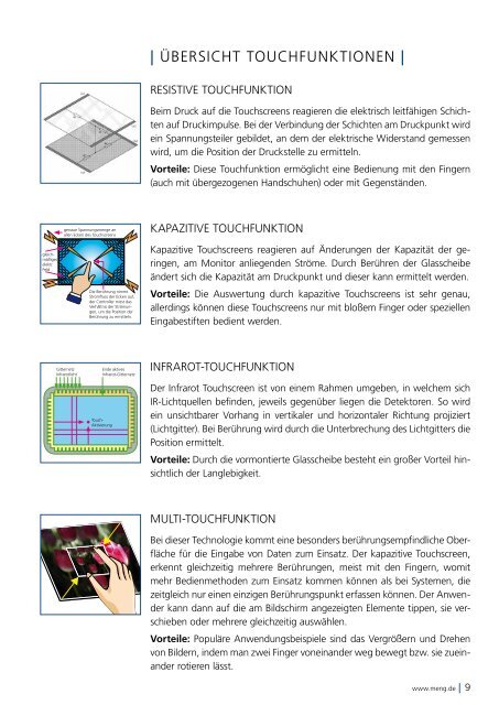 | DIGITAL SIGNAGE | - meng Informationstechnik