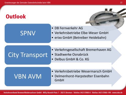 VBN - Mentz Datenverarbeitung GmbH