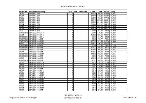 Belden-Preisliste ab 01.02.2013 mep elektrik peikert KG, Nürtingen ...