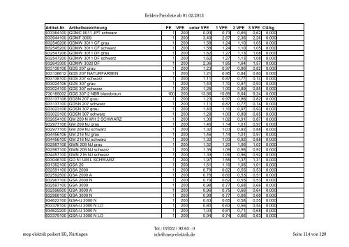 Belden-Preisliste ab 01.02.2013 mep elektrik peikert KG, Nürtingen ...