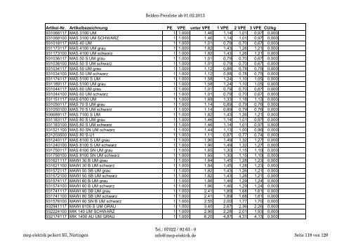 Belden-Preisliste ab 01.02.2013 mep elektrik peikert KG, Nürtingen ...