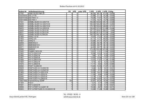 Belden-Preisliste ab 01.02.2013 mep elektrik peikert KG, Nürtingen ...