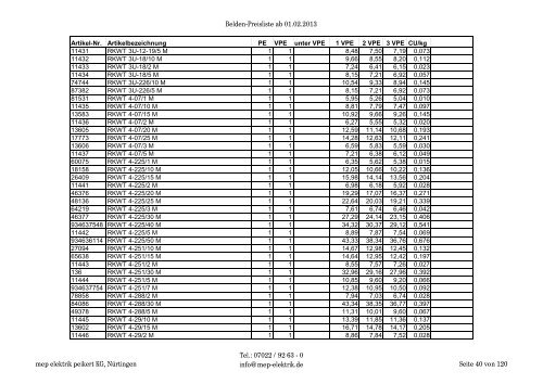 Belden-Preisliste ab 01.02.2013 mep elektrik peikert KG, Nürtingen ...