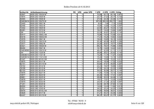 Belden-Preisliste ab 01.02.2013 mep elektrik peikert KG, Nürtingen ...