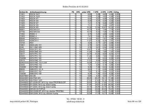 Belden-Preisliste ab 01.02.2013 mep elektrik peikert KG, Nürtingen ...