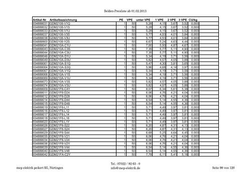 Belden-Preisliste ab 01.02.2013 mep elektrik peikert KG, Nürtingen ...