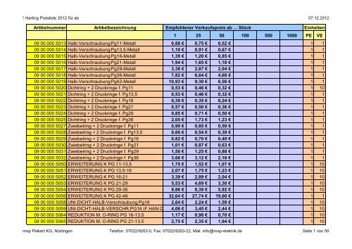 Preisliste - mep elektrik peikert KG