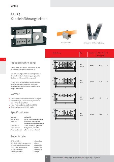 Produktprogramm