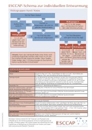 ESCCAP-Schema zur individuellen Entwurmung