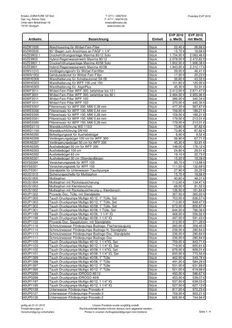 Artikelnr. Bezeichnung Einheit EVP 2010 o. MwSt. EVP 2010 mit ...
