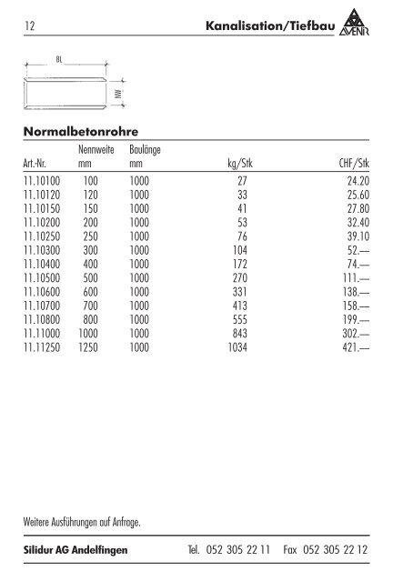 Gesamtpreisliste (PDF) - Die Silidur AG