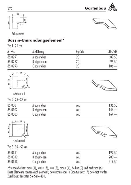 Gesamtpreisliste (PDF) - Die Silidur AG