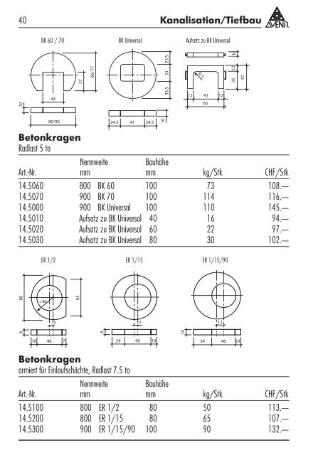 Gesamtpreisliste (PDF) - Die Silidur AG